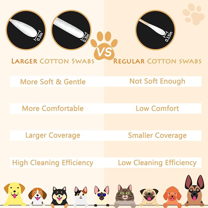 eyxformula 6 Inch Long Cotton Swabs for Pet Cleaning, Bamboo Handle, Pet Ear Cleaning Solution Supplies for Dogs and Cats