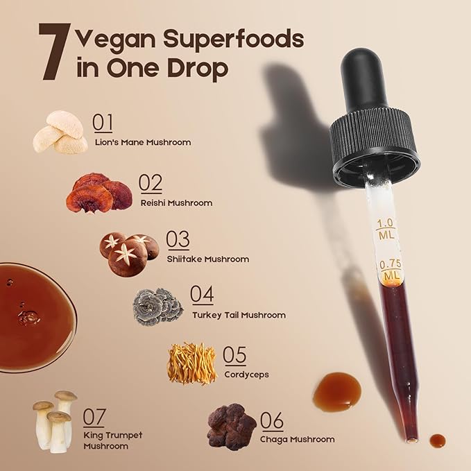 Vegan Immune Mushroom Tincture Supplement,7 in 1 Mushroom Extract Liquid Drops with Lion's Mane,Shiitake,King Trumpet,Turkey Tail,Reishi,Chaga & Cordyceps 2 fl oz (60 Servings)