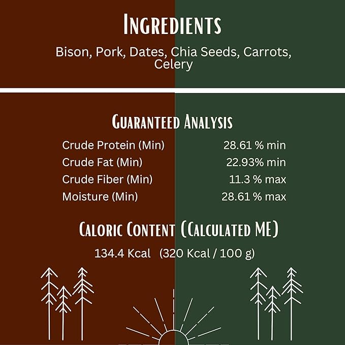 Bison & Pork Dog Treat - Real Meat Snack Bars - Natural, Grass Fed, Hormone & Antibiotic Free Snack Bars for Active Dogs with Dates, Chia Seeds, Carrots & Celery - 1.5oz - 5 Packs