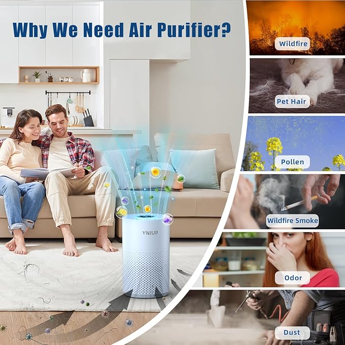 ๐๐๐ฐ๐๐ฌ๐ญ Air Purifiers for Home Bedroom up to 800 ftยฒ, VNIUP H14 HEPA Room Air Purifiers for Bedroom with Fragrance Function, with Sleep Mode& Light Mode Air Cleaner for Pet Dander Odor Dust Smoke