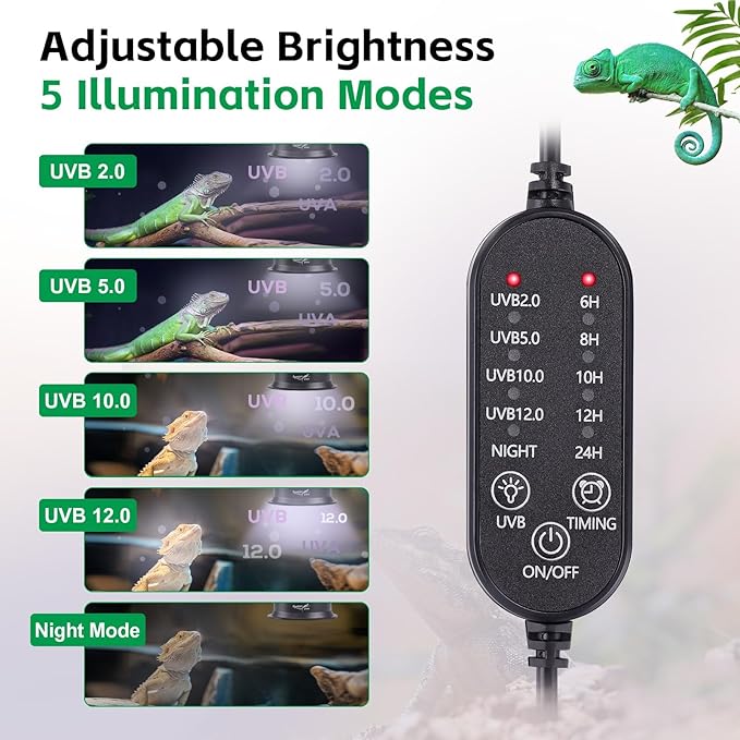 UVB Light for Reptiles, UVA UVB Reptile Light Fixture with Timer LED UVB Bulb for Bearded Dragon Gecko Turtle Chameleon Lizard, 2 Pack Adjustable Brightness UVB Lamp for Reptile Tank Accessories Black