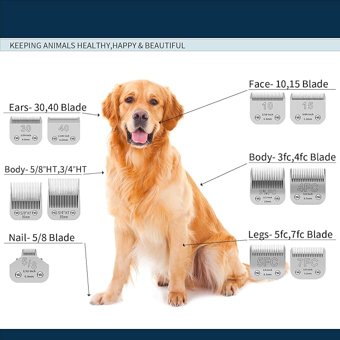5/8 Wide Toe Pet Dog Grooming Detachable Blades,Compatible with Andis,Oster A5,Wahl KM10 Clippers,Cut Length 1/32-inch
