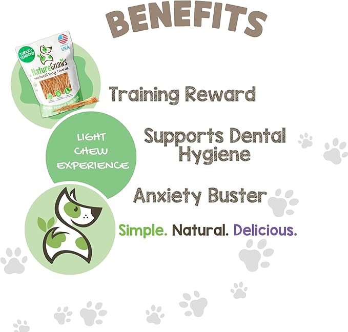 Nature Gnaws USA Turkey Tendons for Dogs (1Lb) - Delicious Grain Free Reward Snack for Small, Medium & Large Breeds - Premium Natural Dog Chew Treats