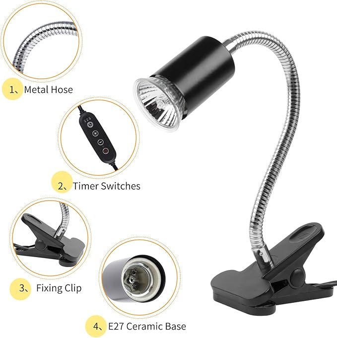 LUCKY HERP Reptile Heat Lamp with Clamp, Aquarium Turtle Tank Basking Light with 360° Rotatable Timing & Dimming and 2 Pack 50W UVA UVB Heat Light Bulb for Turtle Tortoise Lizard