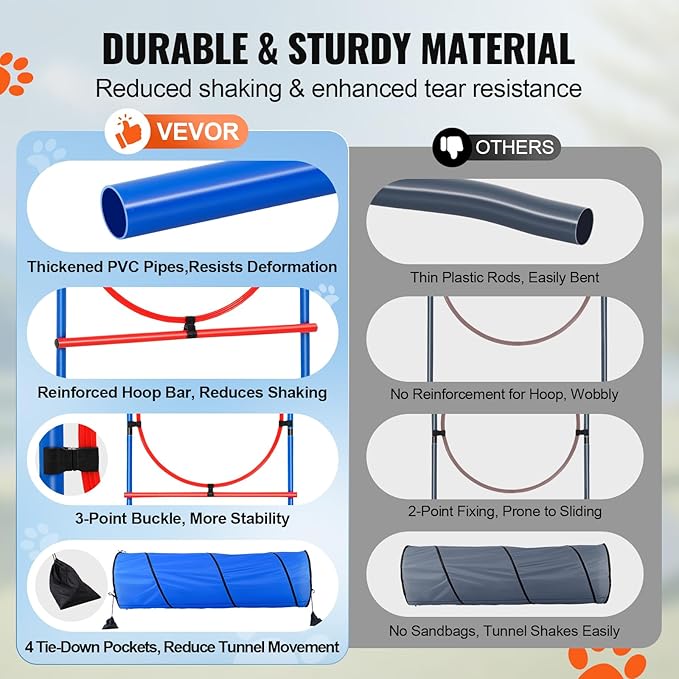 VEVOR Dog Agility Training Equipment, Dog Agility Course Backyard Set with Adjustable High Hurdles,6 Weave Poles,Tunnel,Jump Ring,Pause Box,Whistle,Foldable Bowl,Storage Bag, Puppy Obstacle Course Kit