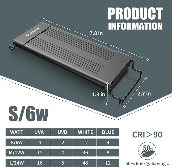 8-Inch LED UVA UVB Light for Reptiles with Controller, Full Spectrum UVA & UVB Reptile Light with Auto 24-Hour Cycle Timer & 10 Dimmable for Bearded Dragons, Turtles, Frogs, Snakes, Plants