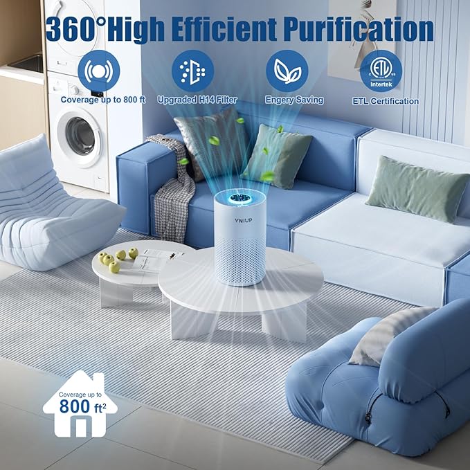 ๐๐๐ฐ๐๐ฌ๐ญ Air Purifiers for Home Bedroom up to 800 ftยฒ, VNIUP H14 HEPA Room Air Purifiers for Bedroom with Fragrance Function, with Sleep Mode& Light Mode Air Cleaner for Pet Dander Odor Dust Smoke