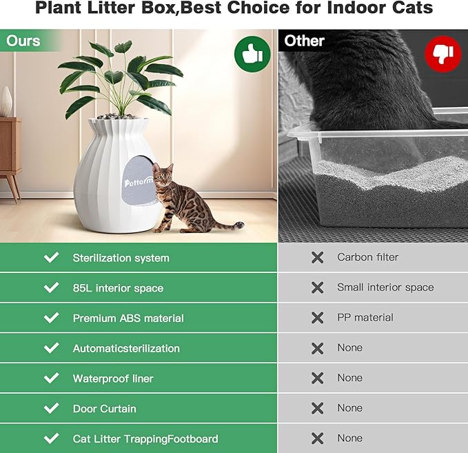 Plant Litter Box Equipped with Odor Removal System,Hidden Cat Planter Litter Box Enclosure for Big Cats,Enclosed Secret Cat Litter Box with Artificial Plant & Cobblestone,Easy to Clean and Assemble