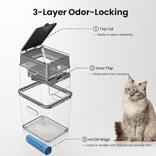 Neakasa Cat Litter Trash Can, 9.2L Waste Disposal Bin for Cat Litter, Dog Poo & Diapers, with Wider Opening and 4-Month Refill Bag (Gray)