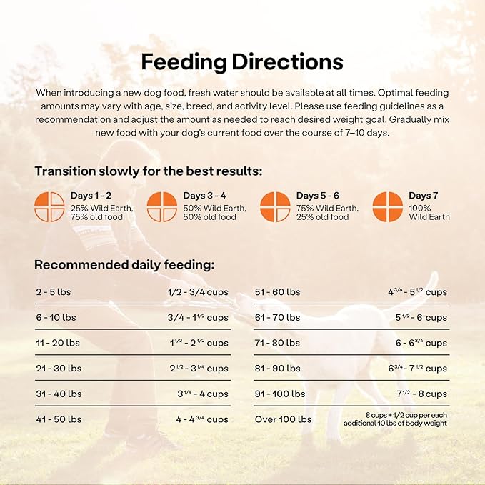 Wild Earth Vegan Dry Dog Food | Plant-Based Maintenance Formula | Vegetarian, Allergy Relief, Veterinarian-Developed for Complete Nutrition | Classic Roast Flavor, 28 Pound Bag