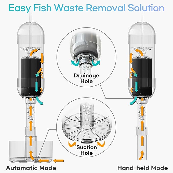Aquarium Cleaner 2in1 - Large (Water Depth 13.8–23.6 in) | Substrate Surface Debris Vacuum | Air-Lift Suction | Near-Zero Water Loss | Quiet 45–50 dB