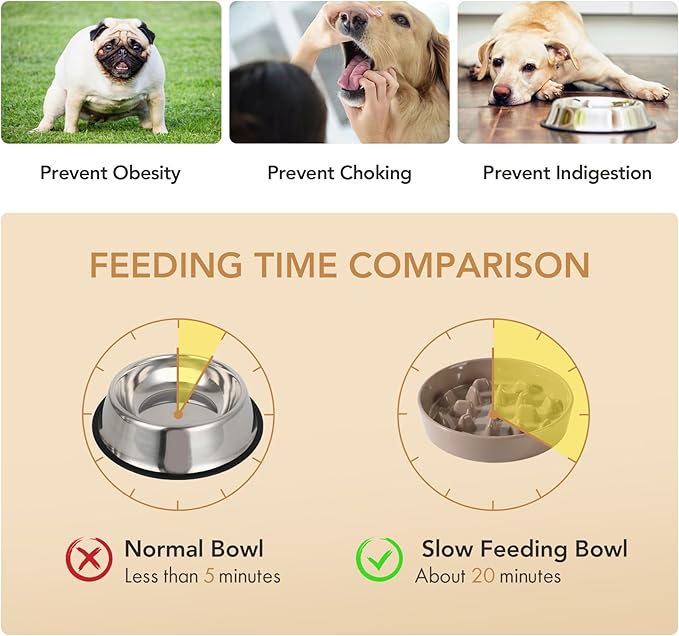 Ceramic Raised Slow Feeder Dog Bowl Set, Elevated 8.2inch Bowl and 9.5inch Slow Pet Food Dish with Wooden Stand for Large Dog (2 x Brown Coffee+ Stand)