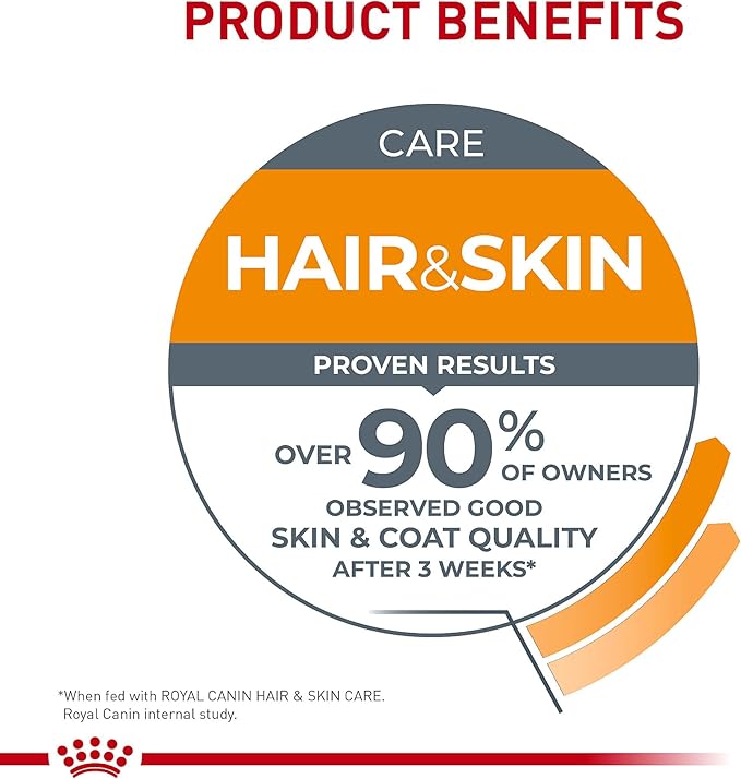 Royal Canin Hair & Skin Care Dry Cat Food, 3 lb bag