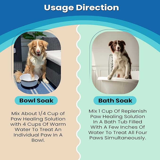 Replenish Dog Paw Healing Solution β All Natural Epsom Salt for Dogs Paws - Medicated Paw Soaking Solution & Moisturizer for Dry Cracked Paws - Epsom Salt Treatment - Spa Paw Protection for Dogs