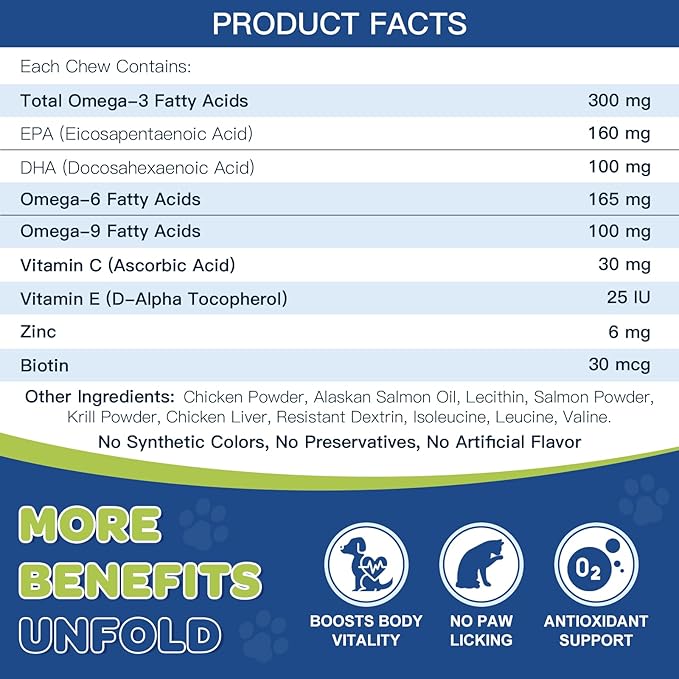 NATURE TARGET Omega 3 Fish Oil for Dogs, Salmon Oil for Dogs Skin and Coat with EPA & DHA Fatty Acids, Dog Itchy Skin Relief & Hot Spot Treatment, Anti Shedding, Support Hip & Joint Health - 180 ct