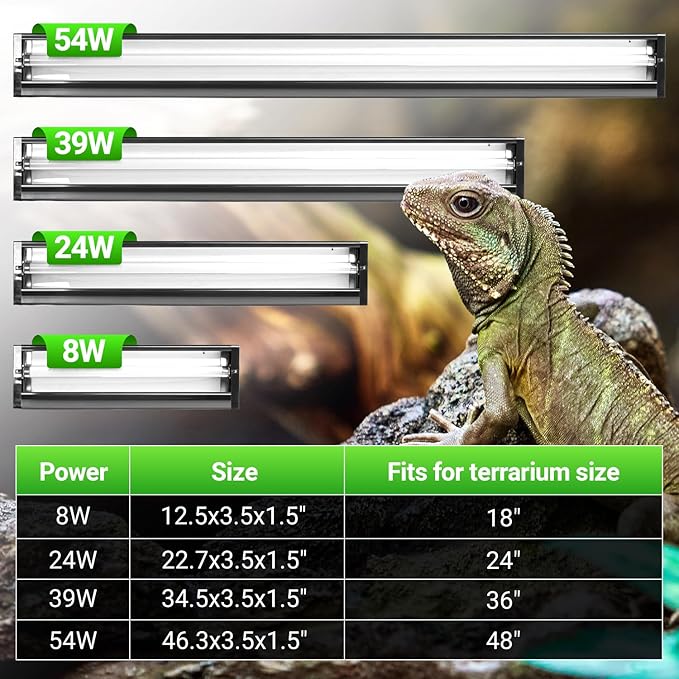 REPTI ZOO UVB Reptile Light, New Version T5 HO UVB Lighting Combo Kit, Reptile Terrarium Hood with 5.0 UVB Tube Bulb, Reptile Light Fixture 39W-34Inch