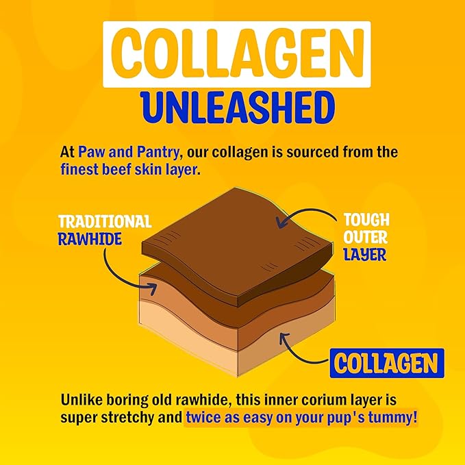Paw & Pantry 12" Beef Collagen Sticks for Dogs - Rawhide Alternative Dog Bones - High Protein Collagen for Dogs - Glucosamine, Chondroitin, Promotes Dental & Joint Health - 20pk