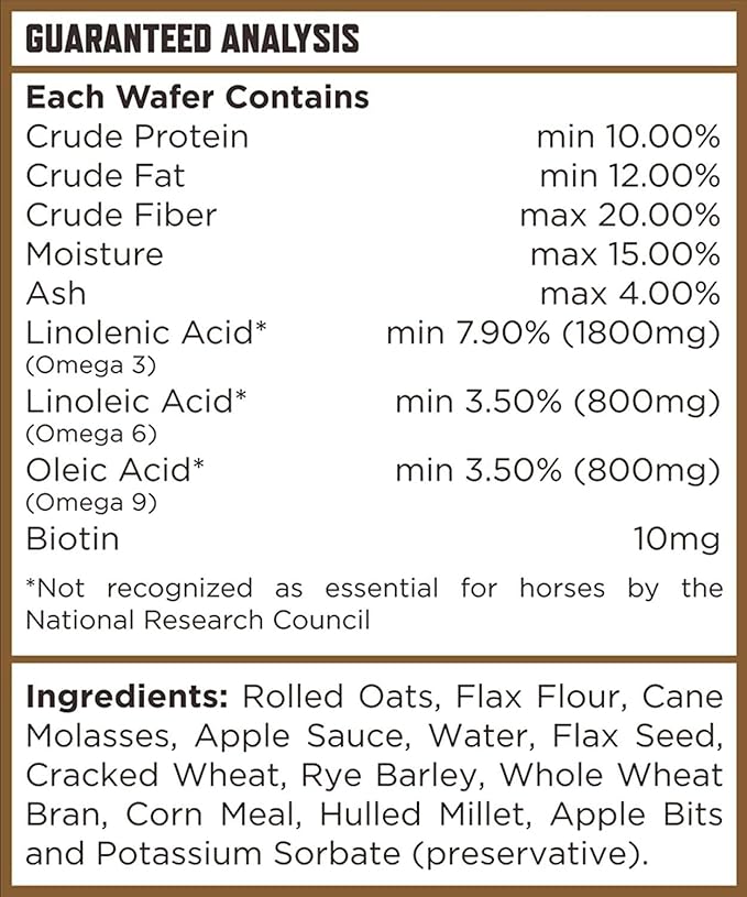 Majesty's Omega Wafers - Superior Horse/Equine Skin, Coat, and Immune Support Supplement - Omega 3, 6, 9, and Biotin (Peppermint, 2 Pack(120 Count Total))