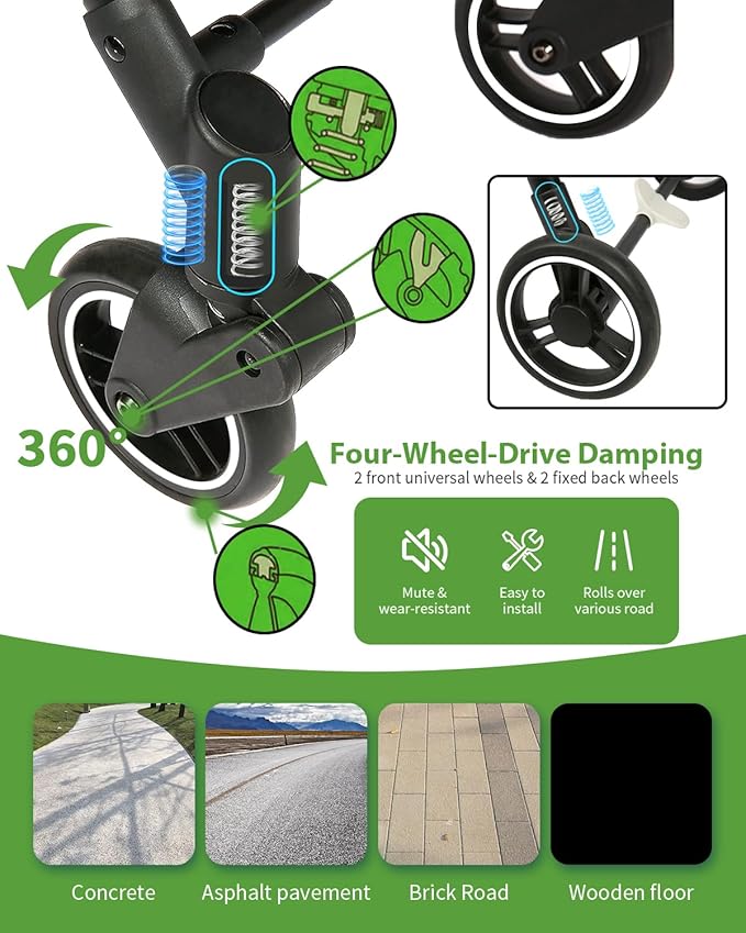 Folding Pet Stroller Dog Stroller for Small/Medium Dogs, Cat ,4 Wheels