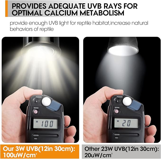 Premium 5.0 UVB Reptile Light,UVA UVB 3W Full Spectrum,Tropical Light Bulb for Optimal Calcium Metabolism,Ideal for Tropical-Dwelling Reptiles Turtle Green Anole