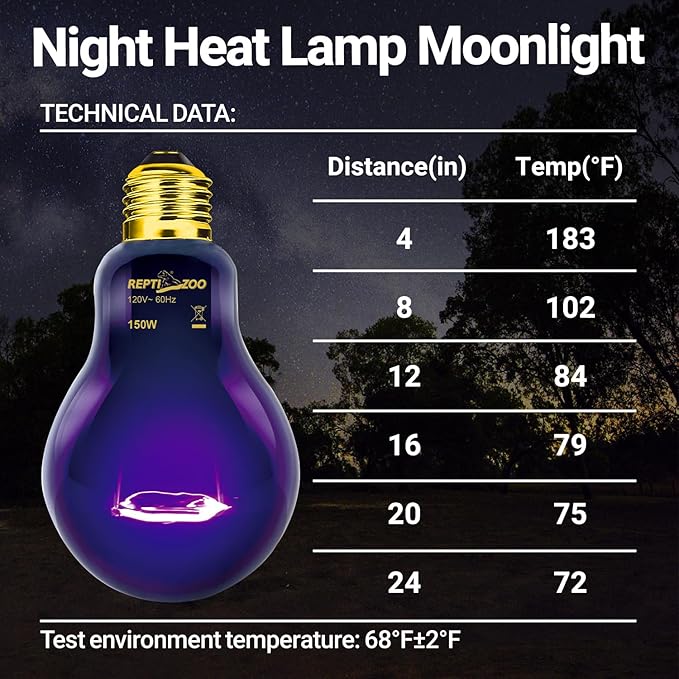 REPTI ZOO 2PCS Reptile Heat Lamp, 150W Night Heat Bulb Moonlight Bulb Purple Infrared Heating Lamp Simulate Natural Moonlight Night Heat Bulb for Reptile Amphibian