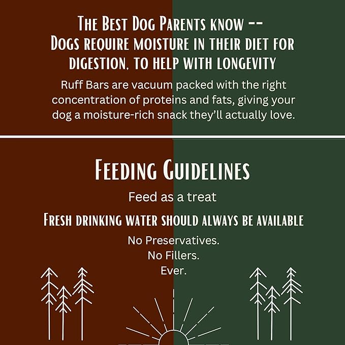 Bison & Pork Dog Treat - Real Meat Snack Bars - Natural, Grass Fed, Hormone & Antibiotic Free Snack Bars for Active Dogs with Dates, Chia Seeds, Carrots & Celery - 1.5oz - 5 Packs