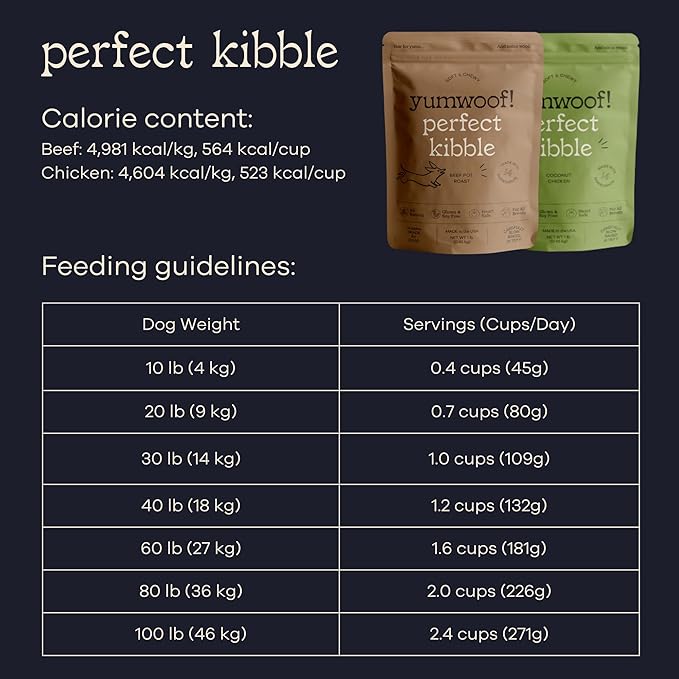 Yumwoof Perfect Kibble Non-GMO Air Dried Dog Food | Improves Allergies & Digestion with Organic Coconut Oil, MCTs & Antioxidants | Vet-Approved Soft Dry Diet | Made in USA (Chicken 14 oz.)