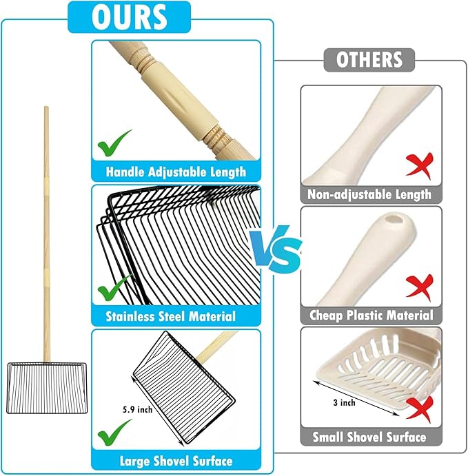 PINVNBY Stainless Steel Chicken Poop Scooper 3 in 1 Adjustable Wooden Handle Poop Scooper for Chicken(18.1" to 42.1")Multifunctional Chicken Coop Cleaning Tools Sifting Shovel Chicken Coop Accessories