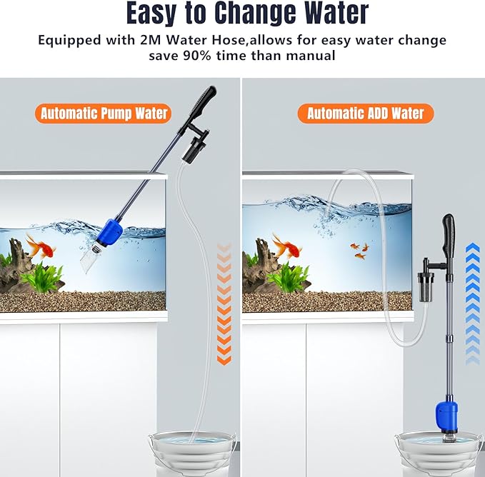 Aquarium Vacuum Gravel Cleaner, 32W 6 in 1 Electric Fish Tank Vacuum Gravel Cleaner,Fish Tank Cleaner for Aquarium Water Changer Sand Gravel Cleaner Remove Dirt Water Shower Water Circulation