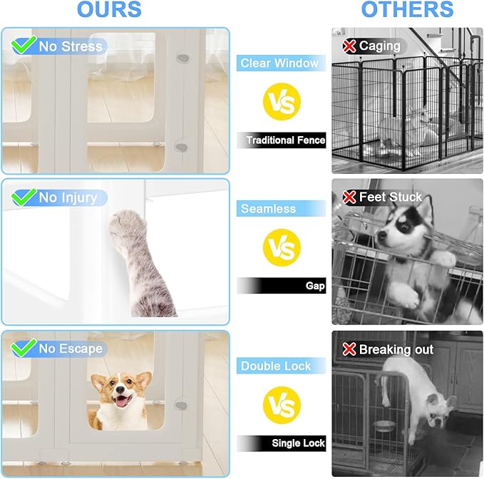 12 PCS Panoramic Clear Acrylic Dog Playpen with 2 Doors, Acrylic Plastic Dog Playpen for Small Dogs Indoor, Unobstructed Dog Fences Indoor Easy to Clean, 23.6" H Portable Medium Cage with Tool-Free