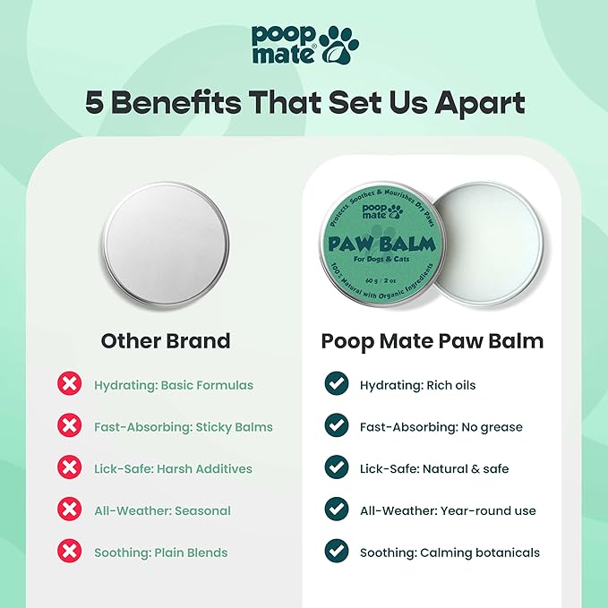 Dog Paw & Nose Balm (2 oz) | Natural, Lick-Safe Soothing Balm with Coconut Oil & Shea Butter | Moisturizing Paw Butter & Snout Cream for Dry, Cracked Pads & Noses