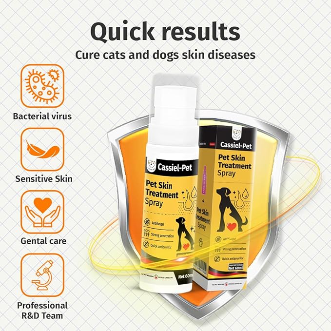 Hot Spot Spray Treatment, Wound Care & Itch Relief Spray for Dogs and Cats, Relives Scratching, Itchy Skin and Paw Licking, for All Animals, 2.02oz
