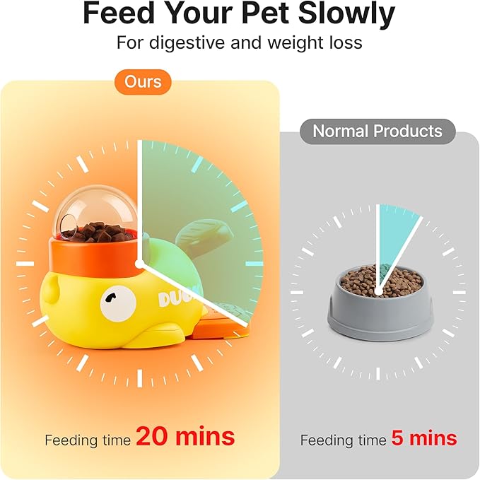 Potaroma Cat Puzzle Treat Dispenser, Interactive Duck-Shaped Enrichment Toy for Cats and Small Dogs, IQ Training and Exercise 8.6 Inches