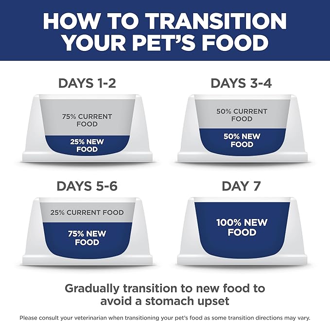 Hill's Science Diet Adult 1-6, Adult 1-6 Premium Nutrition, Dry Cat Food, Chicken Recipe, 4 lb Bag