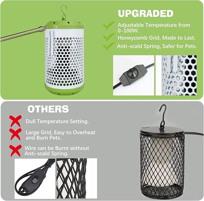 Reptile Heat Lamp with Guard, Ceramic Heat Lamp Bulb with Anti-Scald Lampshade, Adjustable Reptile Ceramic Heat Lamp from 0-100W, for Turtle, Snakes, Lizards, Frogs, Bird, No Light Only Heat (Big)