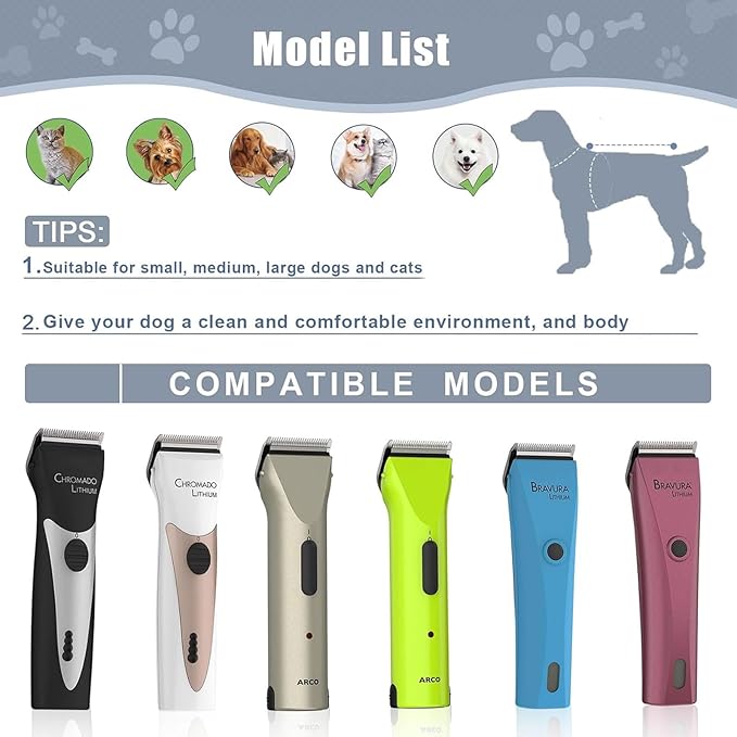 3PCS Adjustable 5 in 1 Replacement Blades Compatible with Wahl 5 in1 Clipper Bravura, Chromado, Creativa, Figura, Motion, Supergroom Dog Grooming Clippers (Black)