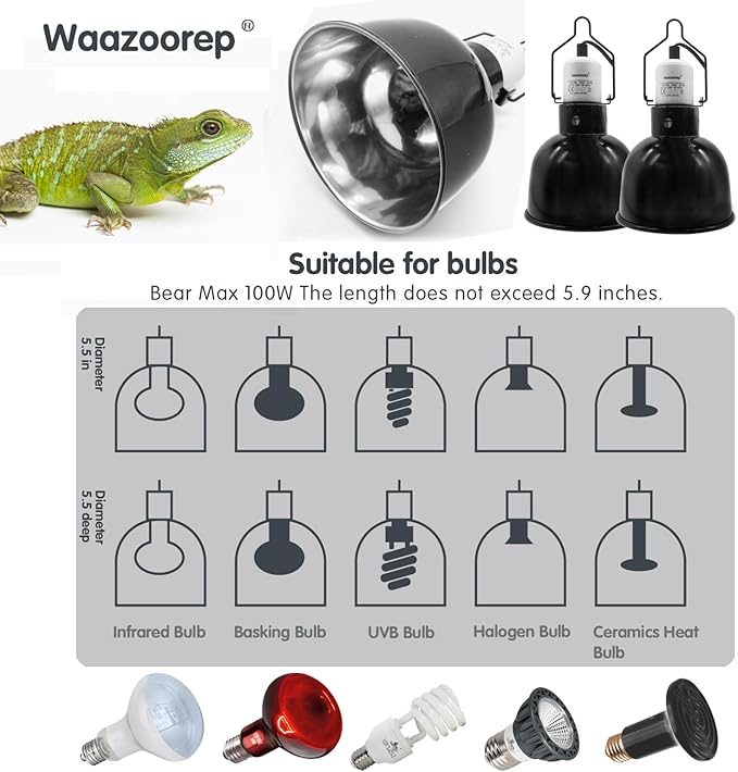 Reptile Light Fixture 2 Pack 5.5 Inch Deep Dome Lamp Fixture,Optical Reflection Reptile Basking Heat Bulb Lampshade for Bearded Dragon, Turtle, Snake and Lizard Terrarium