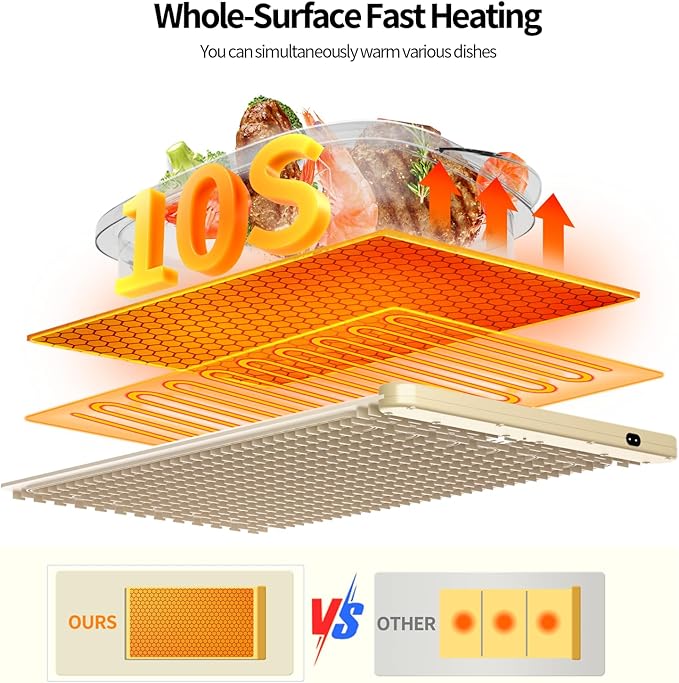 Electric Food Warming Mat for Heating, 15"x23.6" Portable Foldable Silicone Warming Tray with 6 Adjustable Temperature, Food Warmers for Parties Buffet, Gatherings, Daily Use