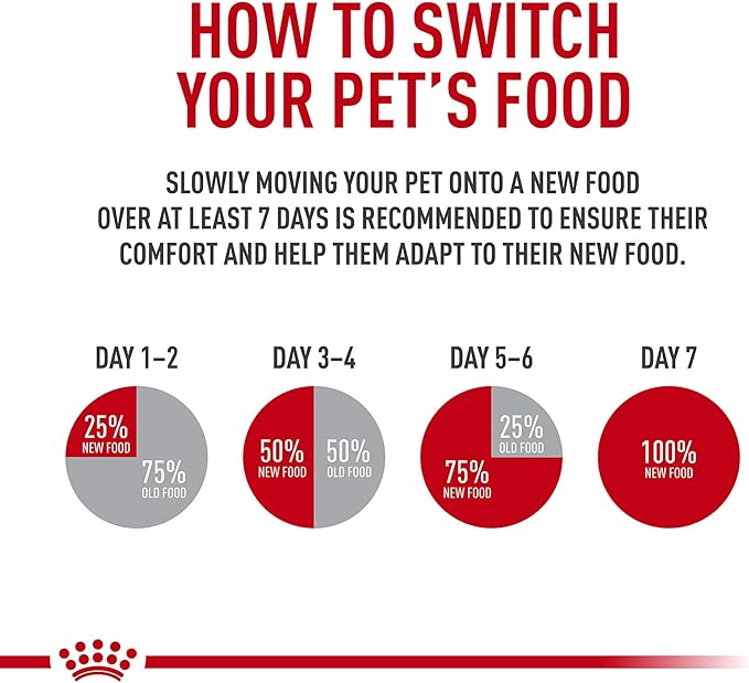 Royal Canin Feline Health Nutrition Indoor Adult Dry Cat Food, 3 lb Bag