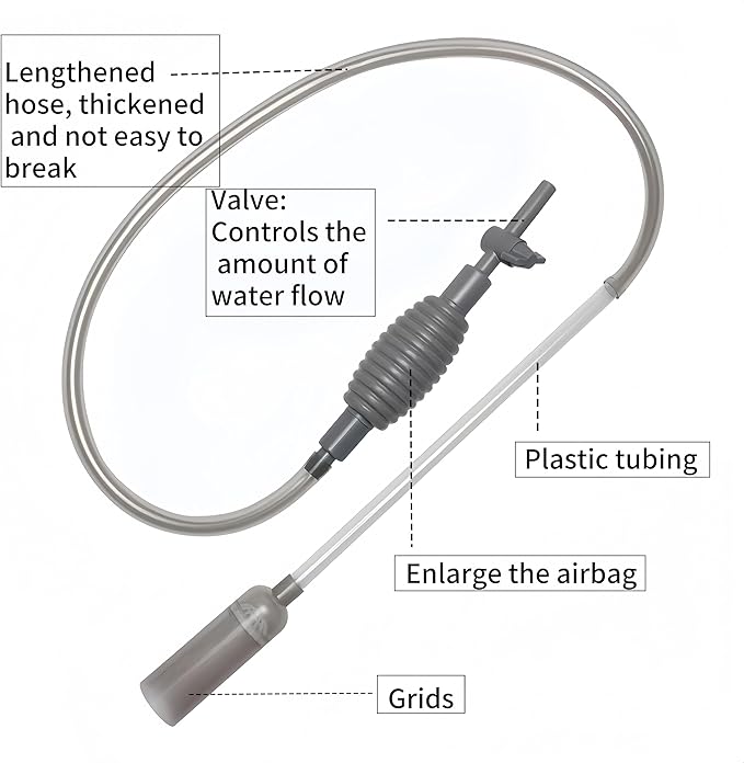 Aquarium Vacuum Gravel Cleaner, Aquarium Siphon, Aquarium Cleaning Tools, Fish Tank Cleaner, Long Hose & Cleaning 1.7m Long, Water Change and Sand Washing, Medium,Small - Fish Tanks