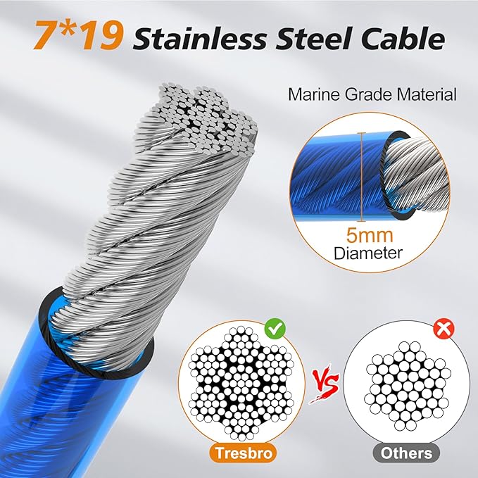 Tresbro 120FT Dog Tie Out Cable with Spring, Shock Absorbing Tether Chains for Outside Aavilable in 10/15/20/25/30/40/50/70/100/120 FT, Heavy Duty Leads for Yard for Medium & Large Dogs Up to 500 LBS