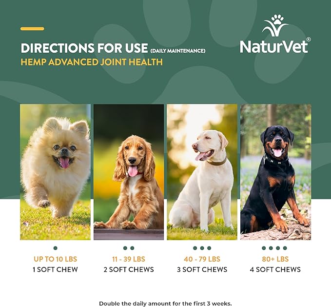 NaturVet Hemp Advanced Joint Health Dog Supplement Soft Chews –Helps Support Joint Health in Dogs – Includes Hemp Seed, Collagen, Glucosamine, MSM, Chondroitin, Omegas – 120 Ct.