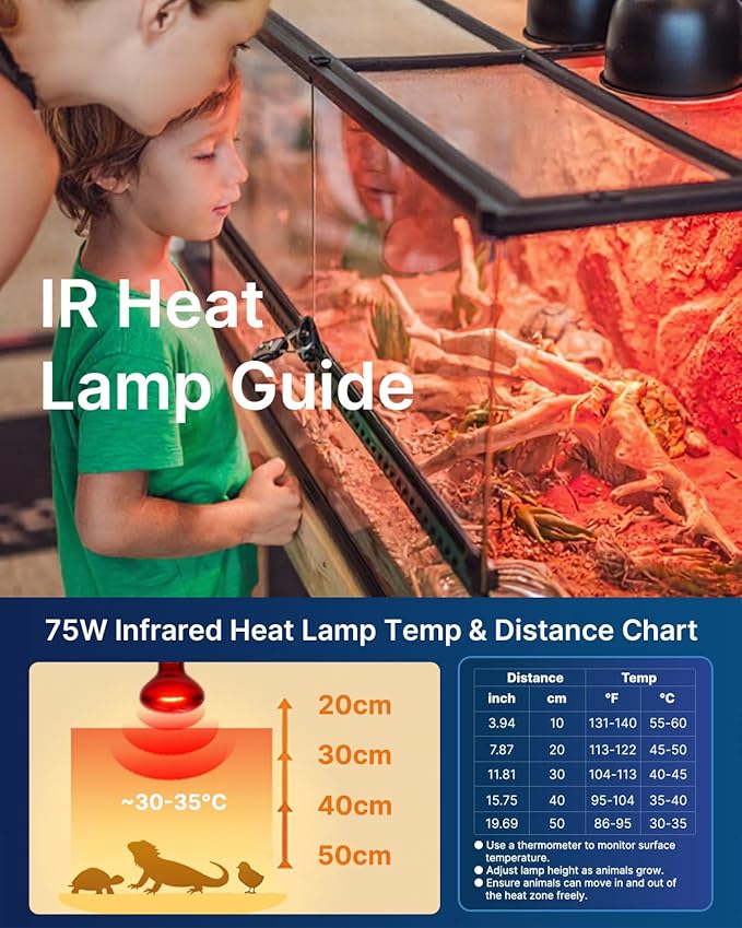FLSNT 2 Pack Reptile Red Heat Lamp Bulbs, 75W Infrared Basking Spot Light for Turtles, Leopard Gecko, Ball Python, Bearded Dragon, Chicken