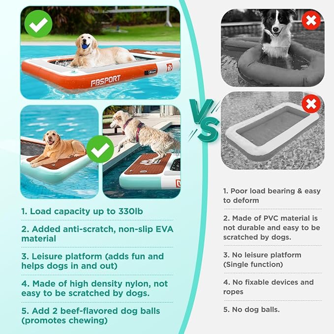 FBSPORT Dog Pool Float, Inflatable Dog Float for Pool, Lakes, Boats and Sea, Non-Slip EVA Floating Dock Platform for up to 330lbs