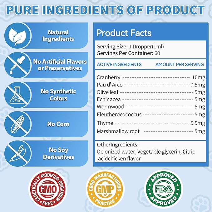 Natural Antibiotics for Cats, Cat Antibiotics Nutritional Supplements for Skin Issue, Itch Relief, Natural Herbal Supports for Cats All Breeds and Ages-Chicken Flavor | 2 fl oz