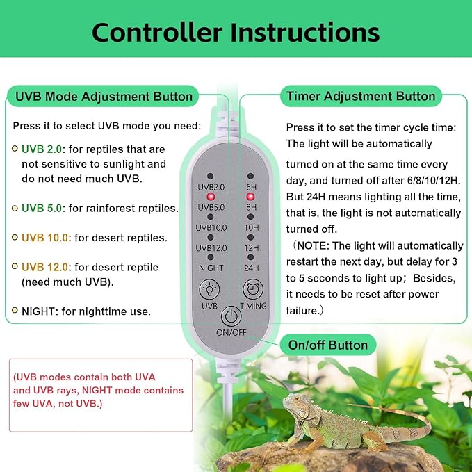 UVB Light for Reptiles, UVA UVB Reptile Light Fixture with Timer LED UVB Bulb for Bearded Dragon Gecko Turtle Chameleon Lizard Snake, Adjustable Brightness UVB Lamp for Reptile Tank Accessories, White