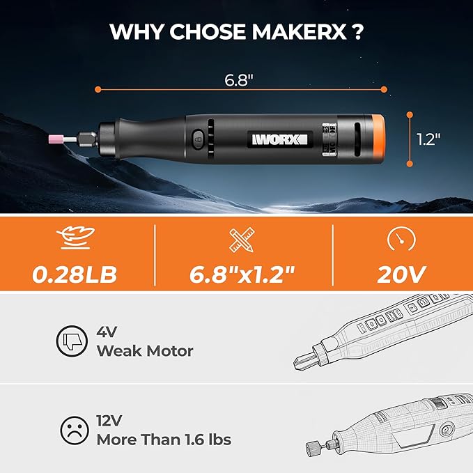 Cordless Rotary Tool Kit, 20V Mini Power Rotary Tool for Sanding, Carving, Drilling, Engraving, Polishing, DIY Crafts with 42 Accessories, Brushless Motor, 5000-35000 RPM Variable Speed