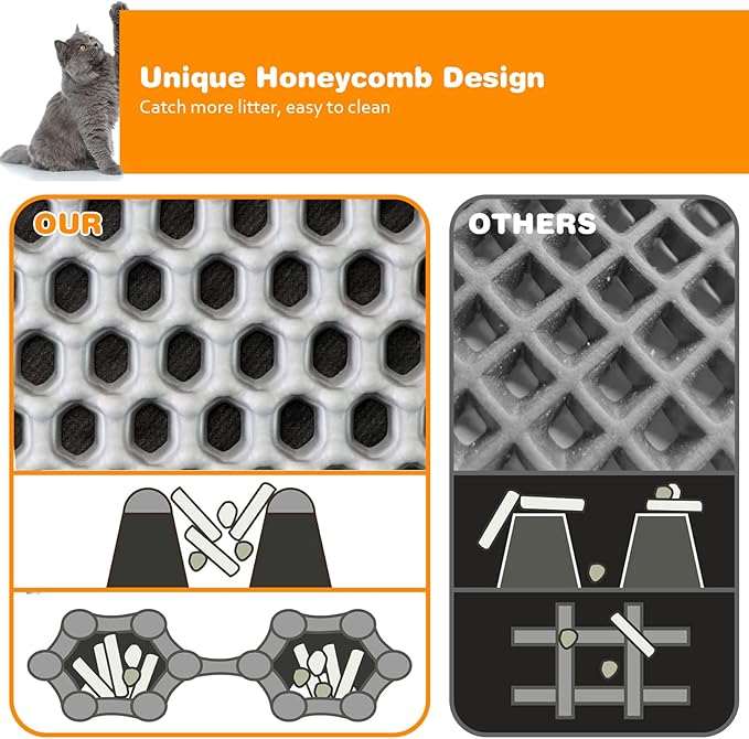 Waterproof Cat Litter Mat, Double Layer EVA, Odor-Free Large Grid, Urine Proof, Easy Cleanup (Khaki, 18 x 24)