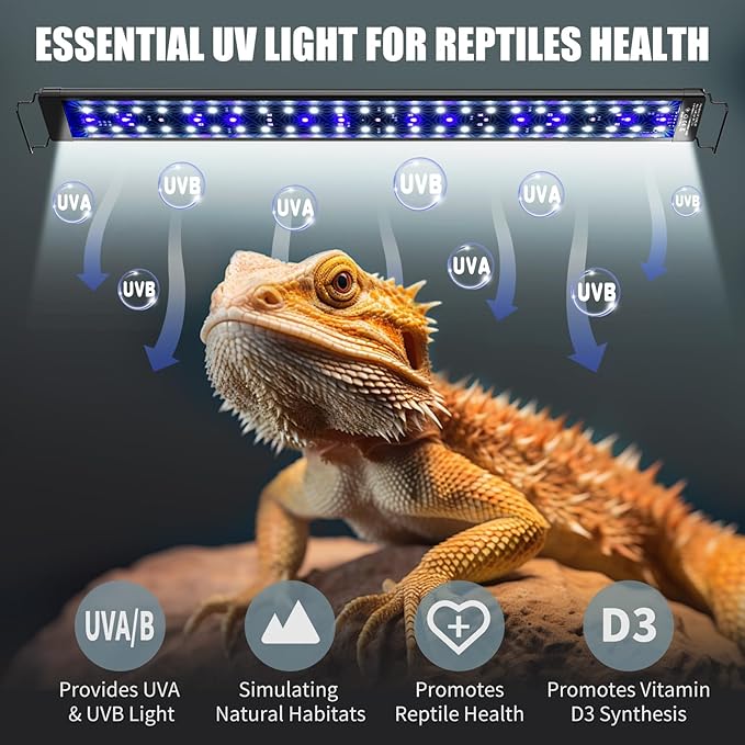 18-Inch LED UVA UVB Light for Reptiles with Controller, Full Spectrum UVA & UVB Reptile Light with Auto 24-Hour Cycle Timer & 10 Dimmable for Bearded Dragons, Turtles, Frogs, Snakes, Plants
