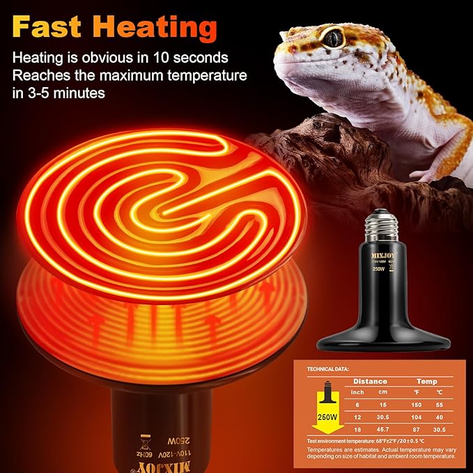 MIXJOY 250W Reptile Heat Lamp 2Pack Ceramic Heat Emitters Reptile Heat Lamp Bulbs, No Light Emitting Ceramic Heat Bulbs for Amphibian Terrarium Reptile Gecko Lizard Bearded Dragon Turtle Chicken Snake